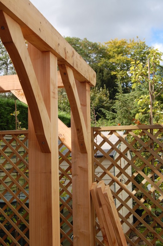 Work in Progress: A thing of beauty is a joy forever 